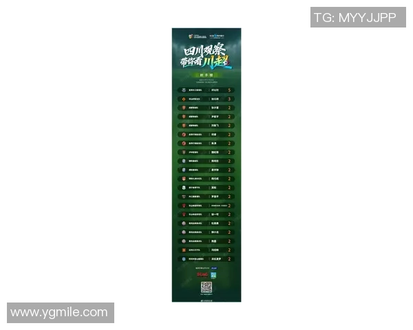 成都足球队强势崛起最新实力排名前十球队一览