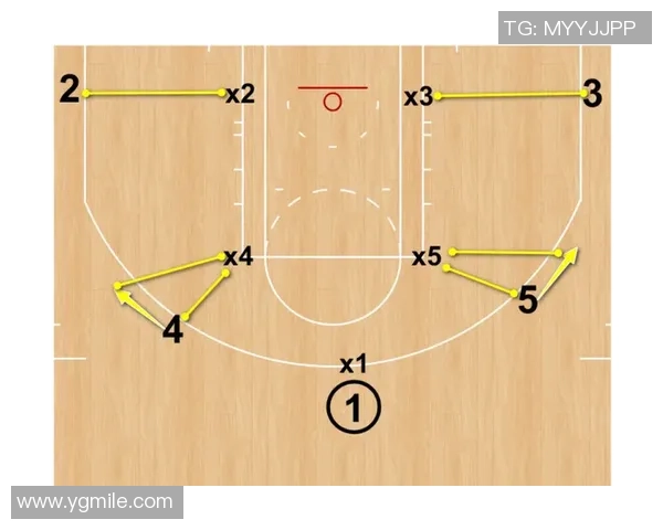 深圳篮球队盯防体系解析：战术运用与实战效果分析